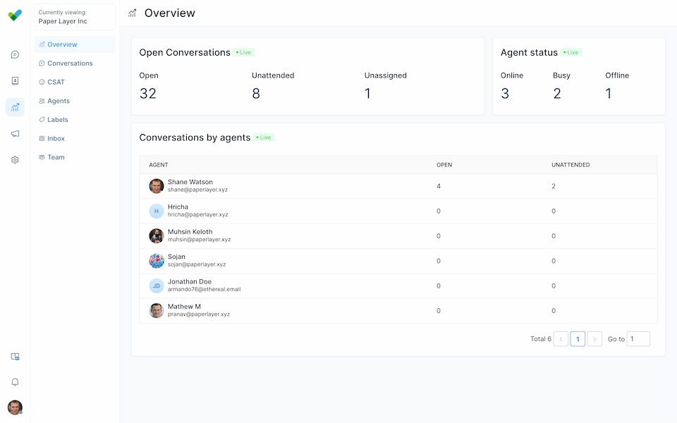 IndieTracker dashboard to show how to select a source in the dashboard